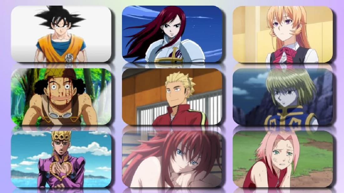 My favorite anime characters from each type  rmbti