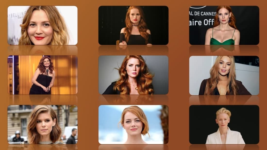 Top 50 Most Popular Red Headed Actresses 2022